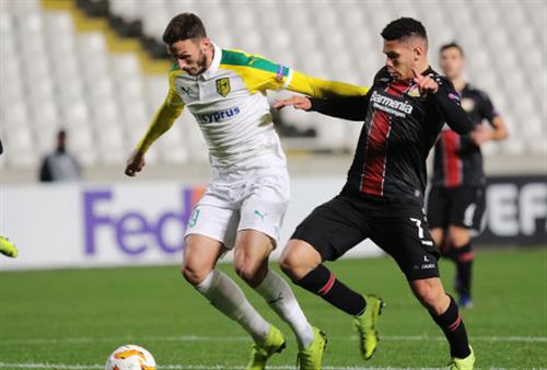 Douglas Luiz Betting Guide for Smart Wagers